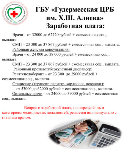Вакансии